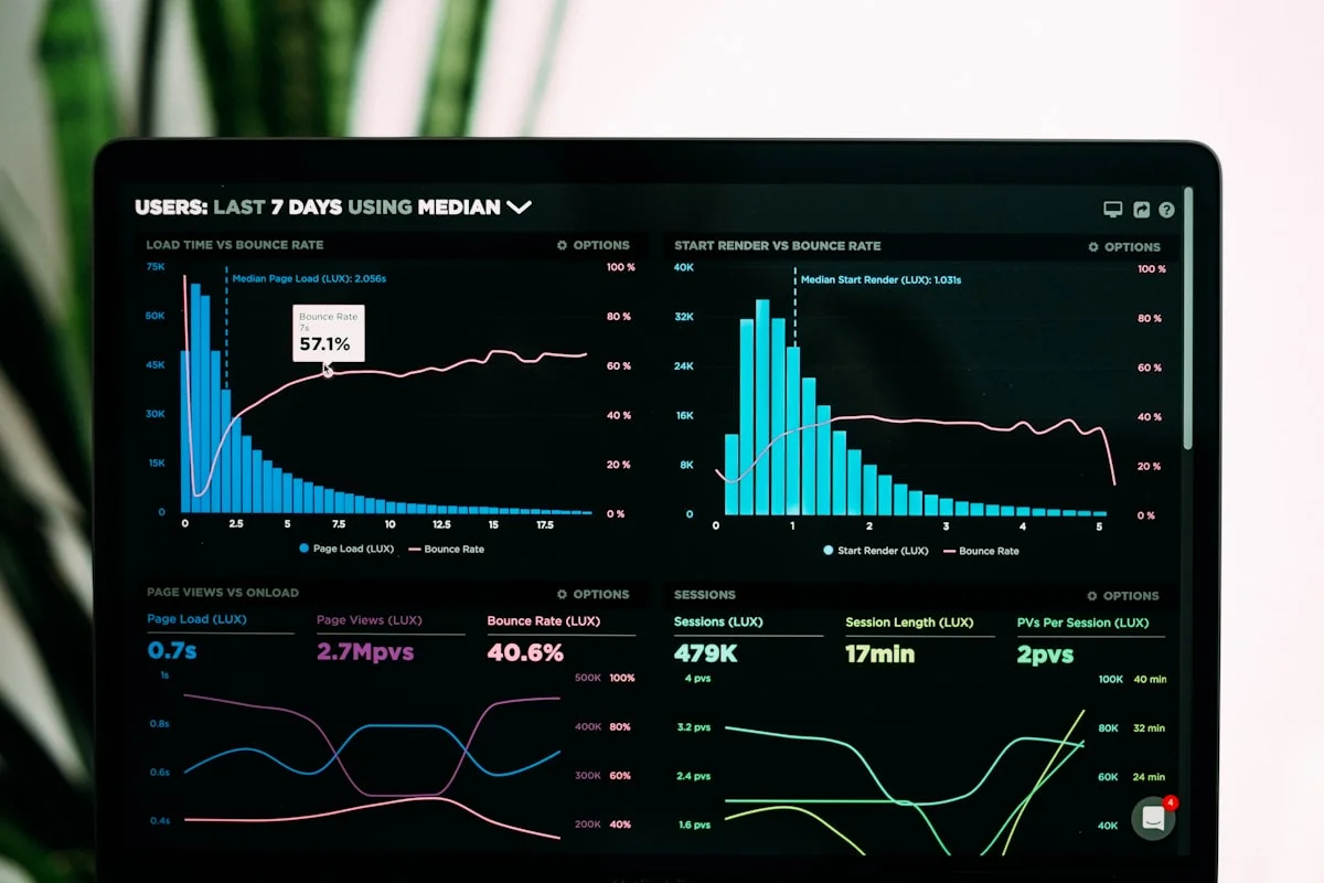 From Spreadsheets to Custom Dashboards