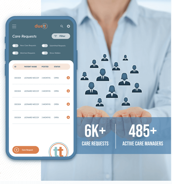 Duett case study Duett case study